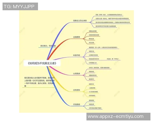 纳兹里德的心路历程从完美主义者到接受自我的转变