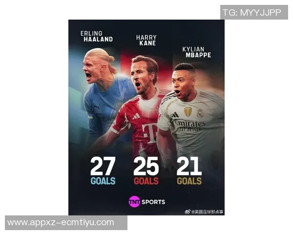 本赛季五大联赛四大射手齐发力格林伍德哈兰德凯恩姆巴佩争夺金靴荣耀